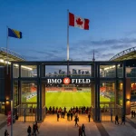 VB 2026 B csoport: Kanada, Svájc, Katar és Bosznia-Hercegovina erőviszonyai és odds